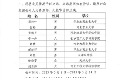 YB体育（中国）科技有限公司2023年公开招聘应届高校毕业生拟录用人选公示